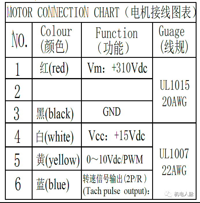 原理中数制什么意思_有意思的图片(2)