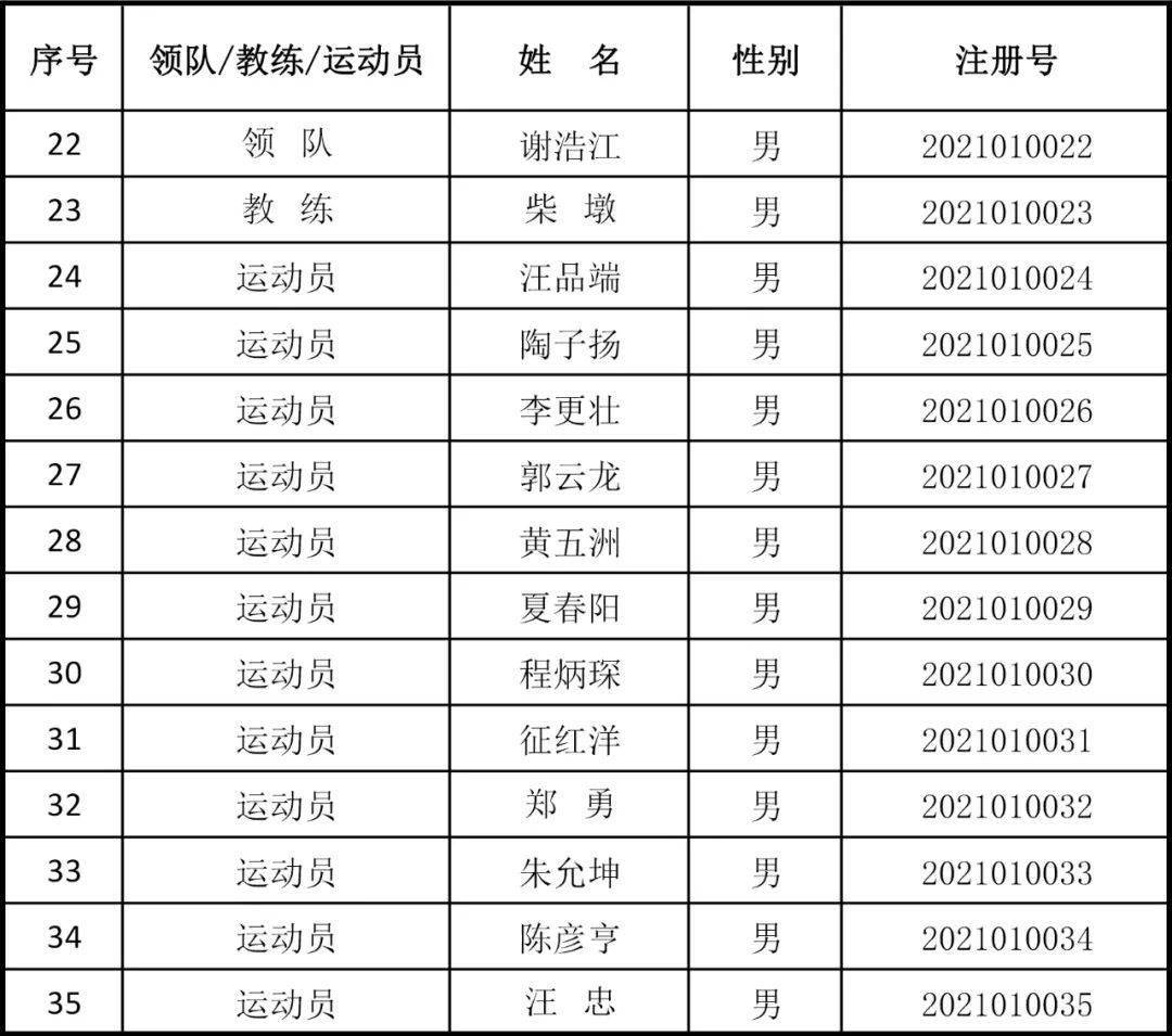 球员数据库：一场数字革命在足坛悄然展开
