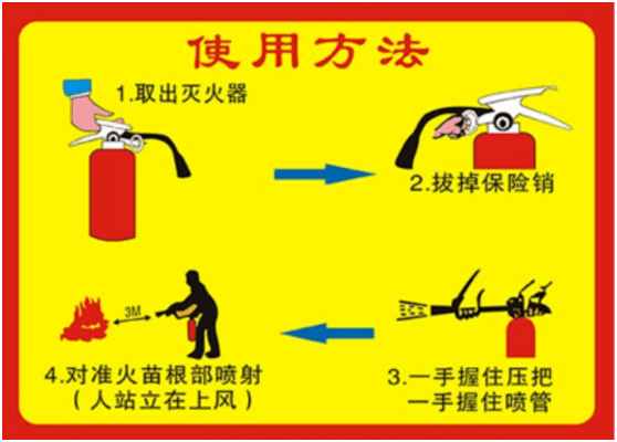质量安全安全生产月66116安全宣传咨询日即将开展