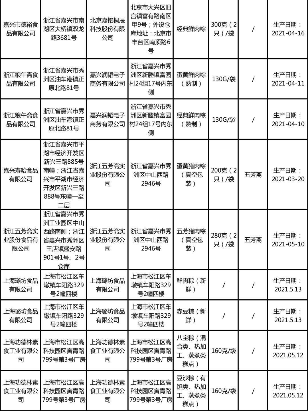 5b1d8bfde00b4f679e886391803ba79f.png