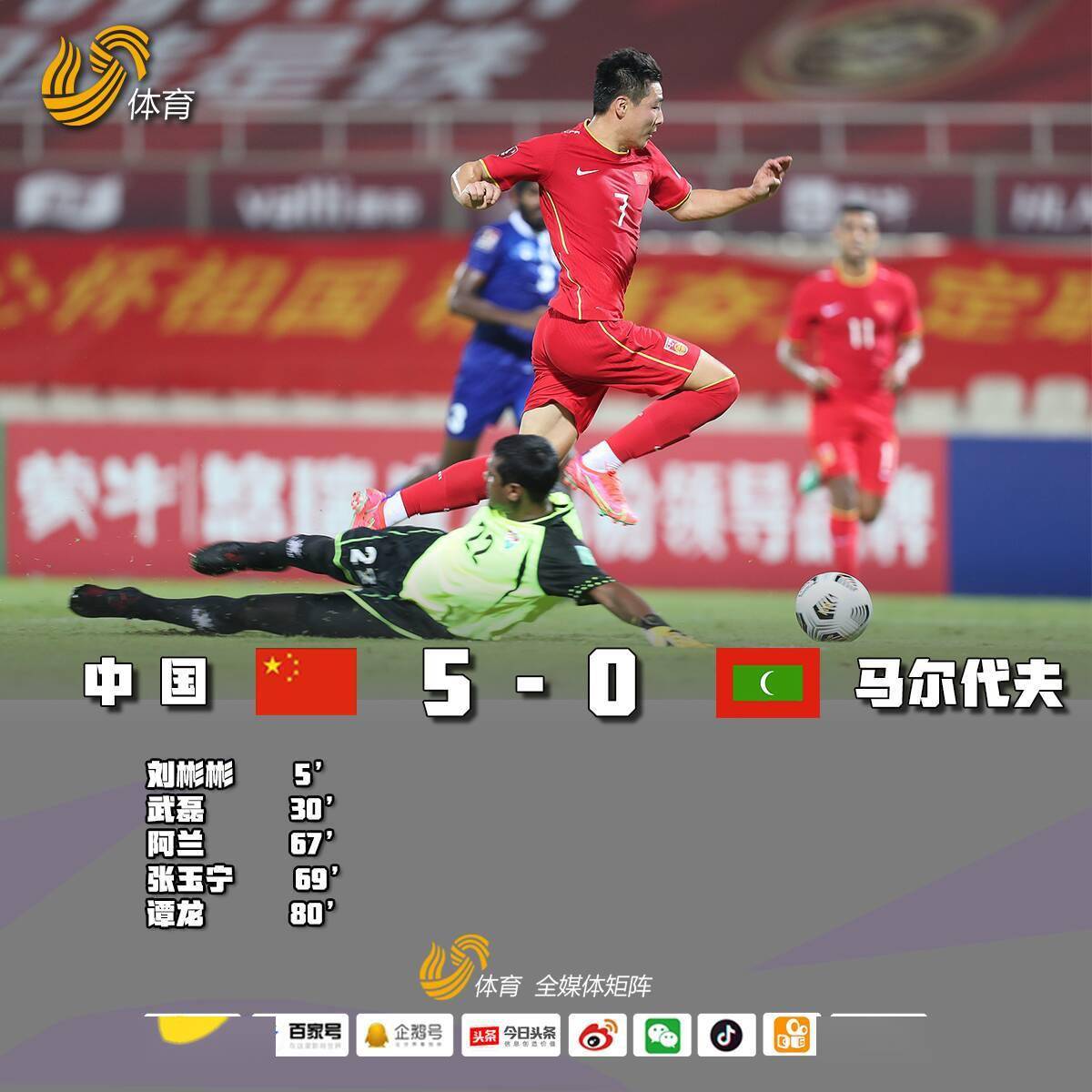 国足已累计获得600万奖金,胜叙利亚则能再获600万