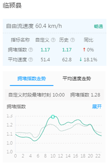 临颍gdp和舞阳gdp_漯河市面积2617平方公里,辖3个市辖区,2个县.市人民政府驻郾城区 .