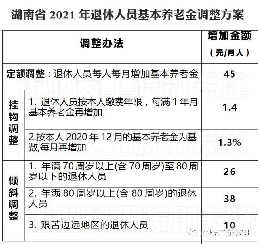 浏阳人口2021_有编 2021浏阳招教师398人,面试考核公告