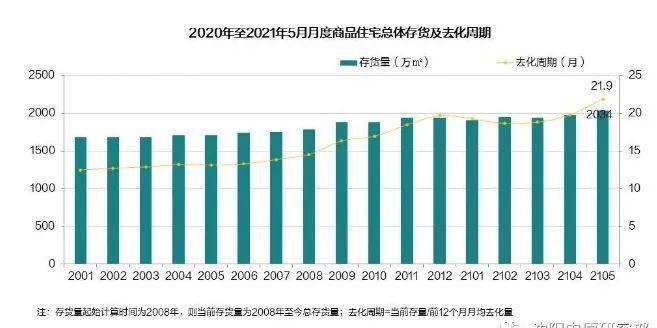 产值2000万不计入gdp_广东统计局再度公告 2016深圳GDP达20078.58亿,首超广州(2)