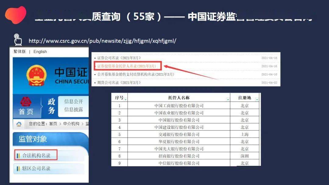 基金投资安全性分析 d65eddcfbbfd4cd9b384956149721031.jpeg