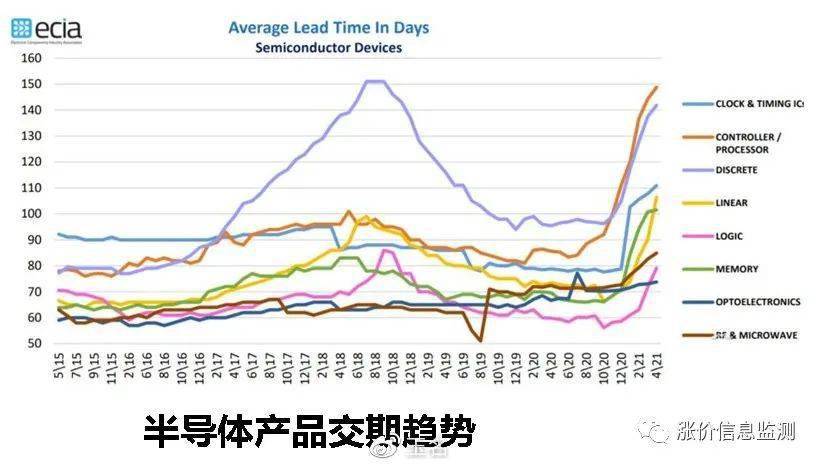 海南2021gdp什么时候动工_国内最为市民 着想 省会(2)