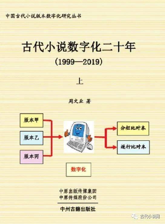 周文业 古代小说数字化二十年 1999 19 随笔