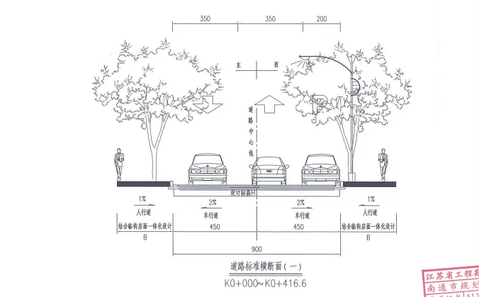 南通市崇川区GDP2021_徐州最富的居然不是泉山区 江苏56个市辖区GDP大比拼,你的家乡排第几(2)