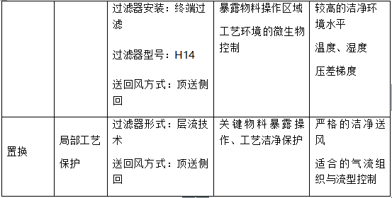 补体溶血实验的原理是什么_补体介导的细胞毒实验(2)