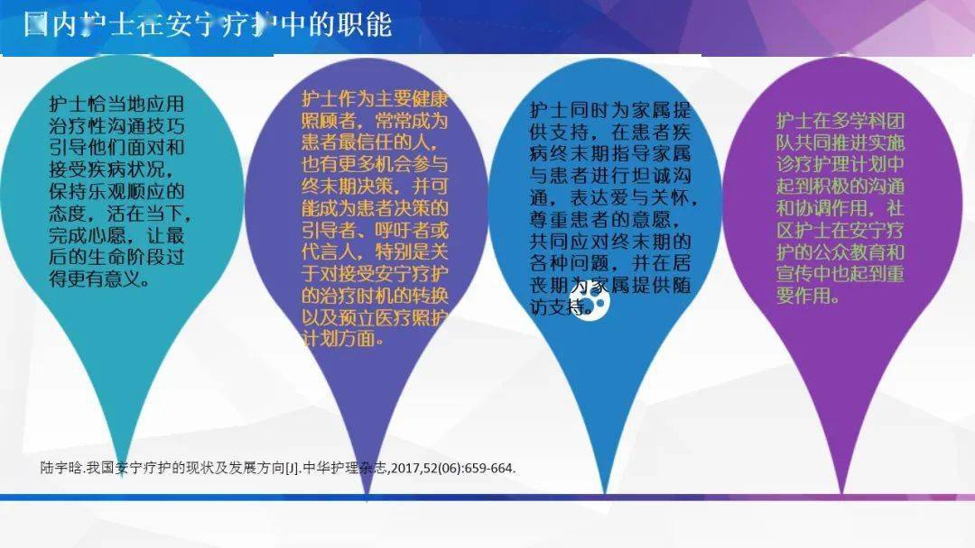 ppt安宁疗护的实践