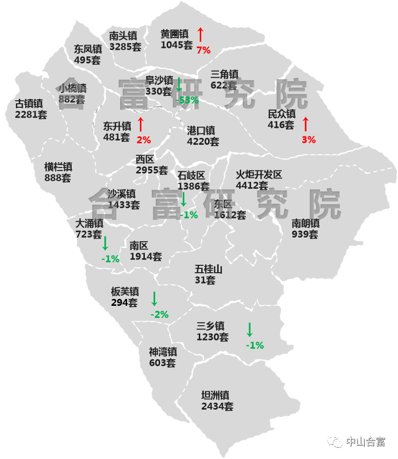 2021汉川马口镇gdp_马口 湖北省汉川市马口镇 搜狗百科(3)