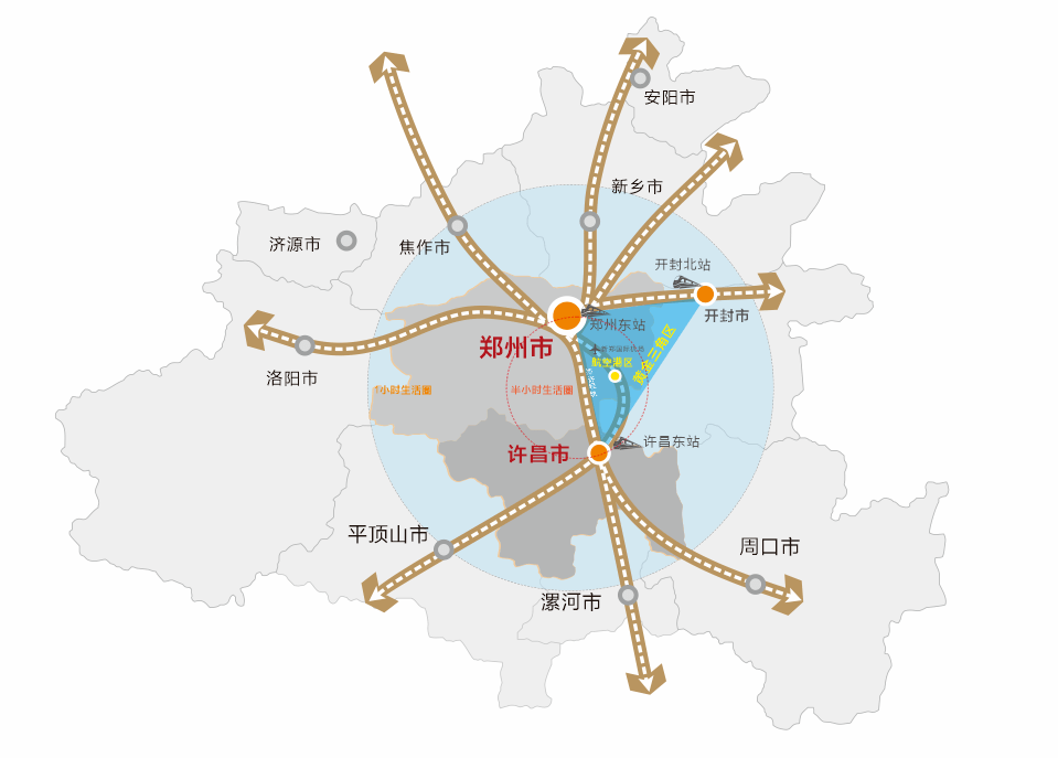 許昌人注意!關於鄭許融城,你想知道的 都在這篇文章裡!