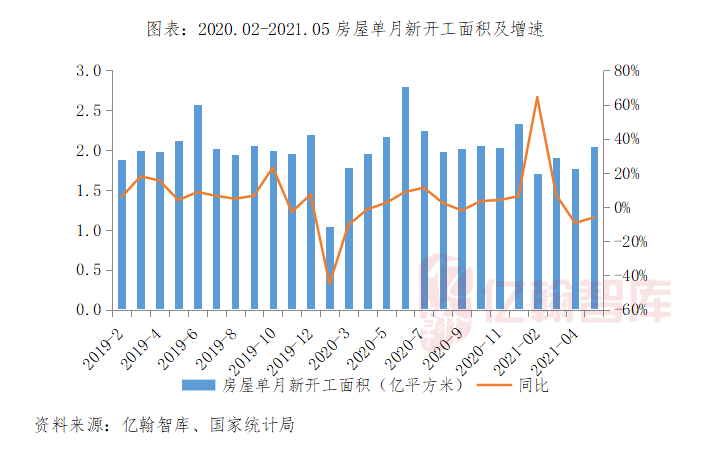 2021莲下镇GDP_澄海莲下镇18亩商务金融地块出让起拍 年限35年(2)