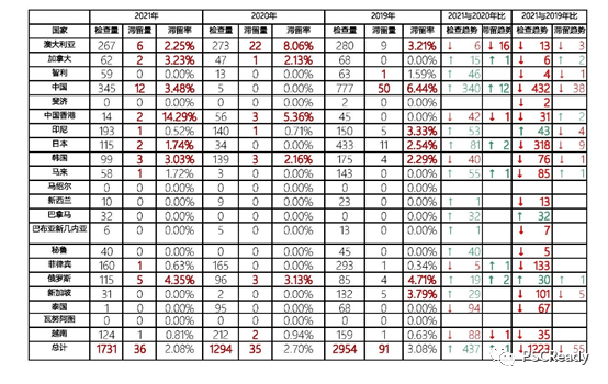 嘉峪关人口2021年_嘉峪关人 2021年1月1日起,甘肃电价要调整(3)