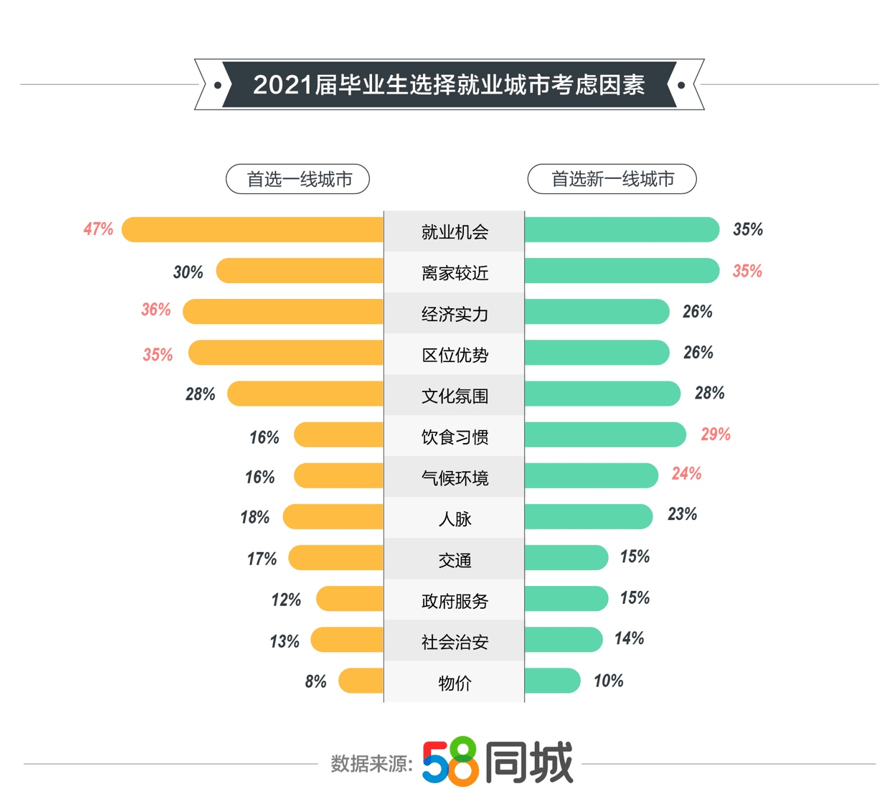 2021年绵阳预估GDP会是多少_贵州贵阳与四川绵阳的2021年一季度GDP谁更高(3)