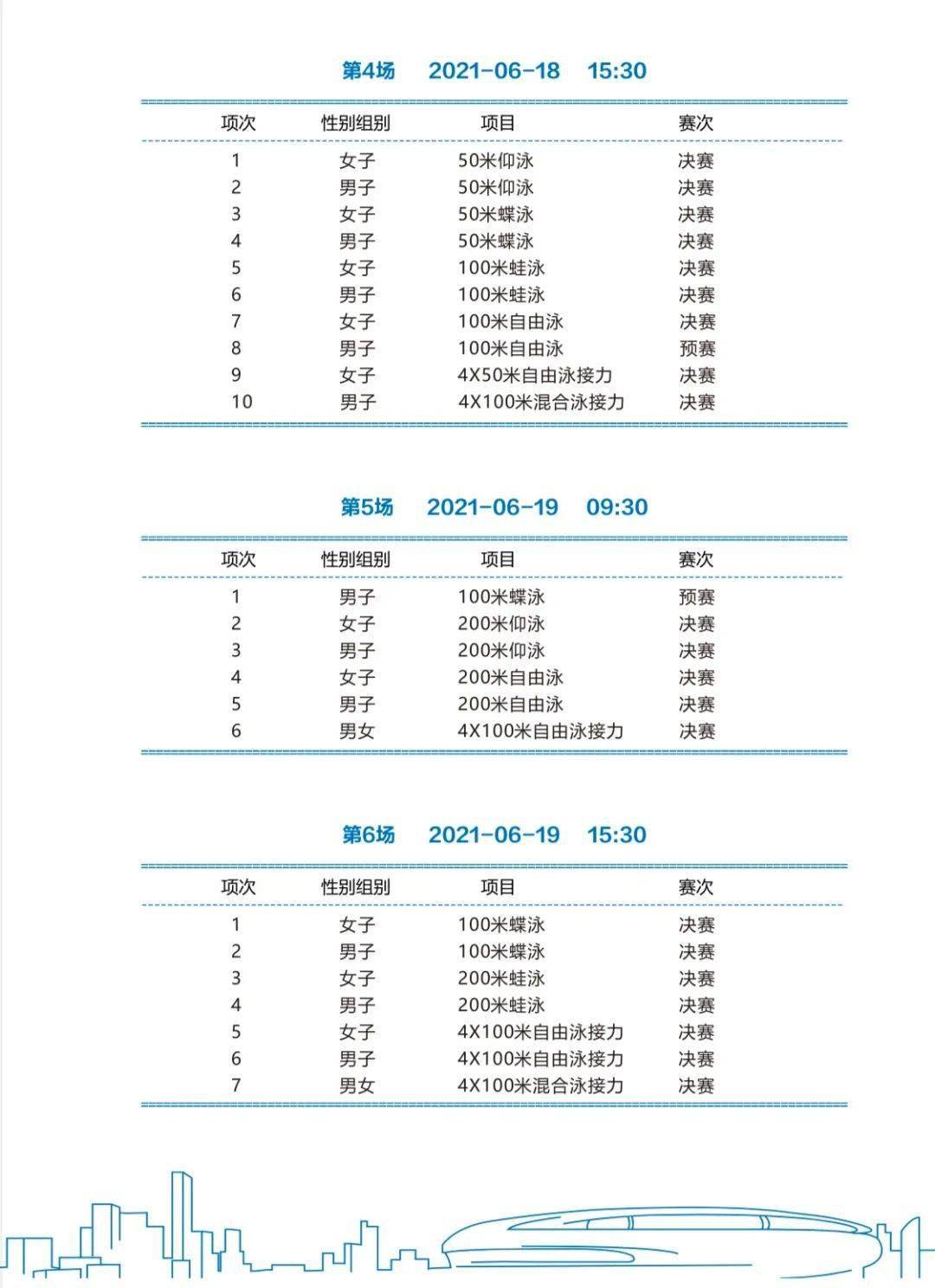 龙泉驿招聘信息_龙泉驿区公司注册资本资金(3)