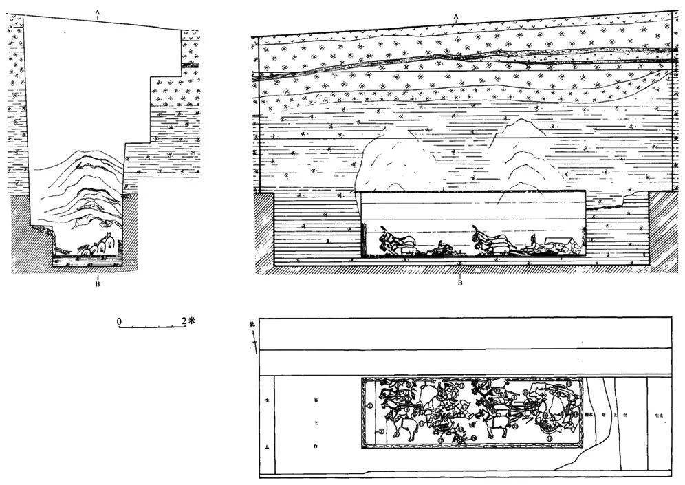 秦始皇陵78lyl.3号陪葬坑ii区1号耳室平,剖面图