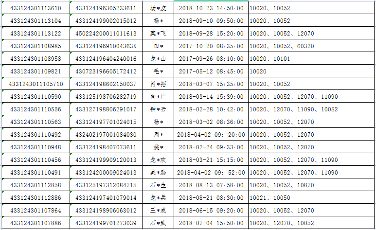 2021吉首市人口有多少_吉首突破40万,第七次全国人口普查湘西各县市人口出炉(3)