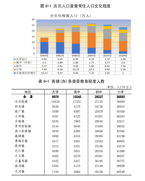 乌鲁木齐流动人口数量_新疆乌鲁木齐市首发居住证 流动人口一证在手通行全疆(2)