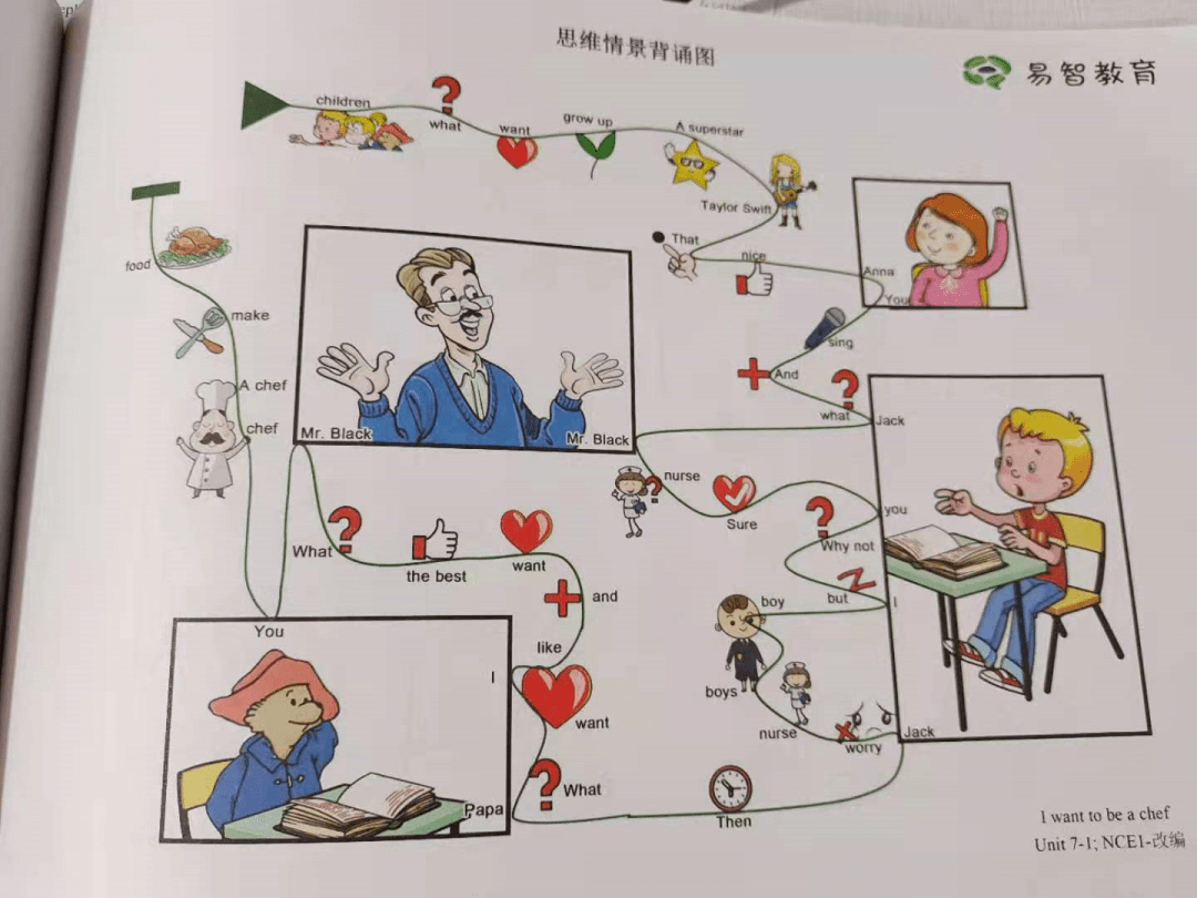 考试没几天孩子学习一落千丈这份学习指南家长必看有备无患好