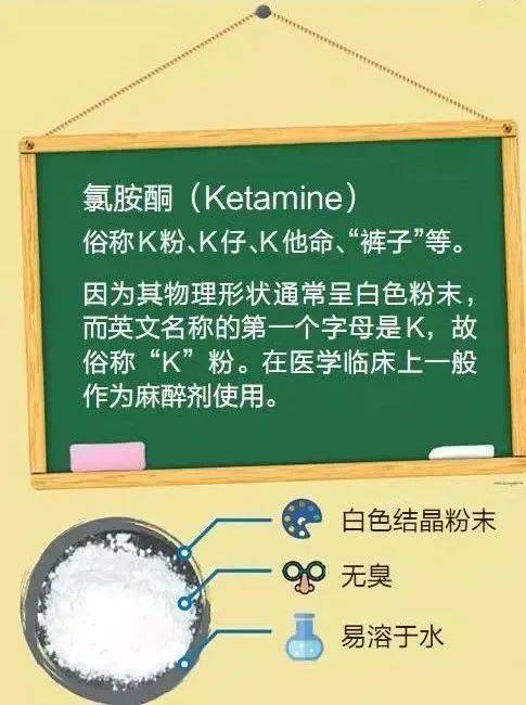 苯乙胺类主要包括苯丙胺衍生物,二甲氧基苯乙胺衍生物两类,前者以