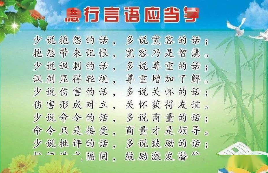 【文明盘州】常见的语言礼仪