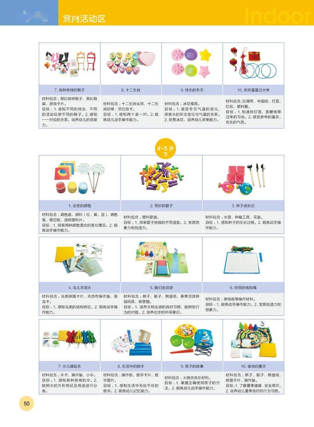 京版芳草教育幼儿园玩教具装备目录2021最新