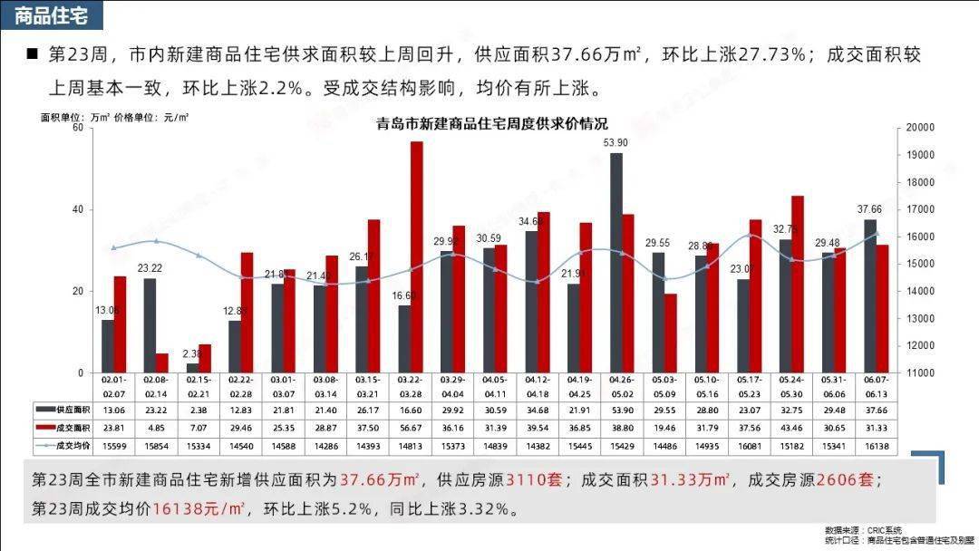 岳阳市分区gdp2021_淮南市2021年第一季度GDP分区县初步核算(3)