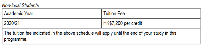硕士排行榜_香港10大最贵硕士专业排行榜!第一名学费超100万!