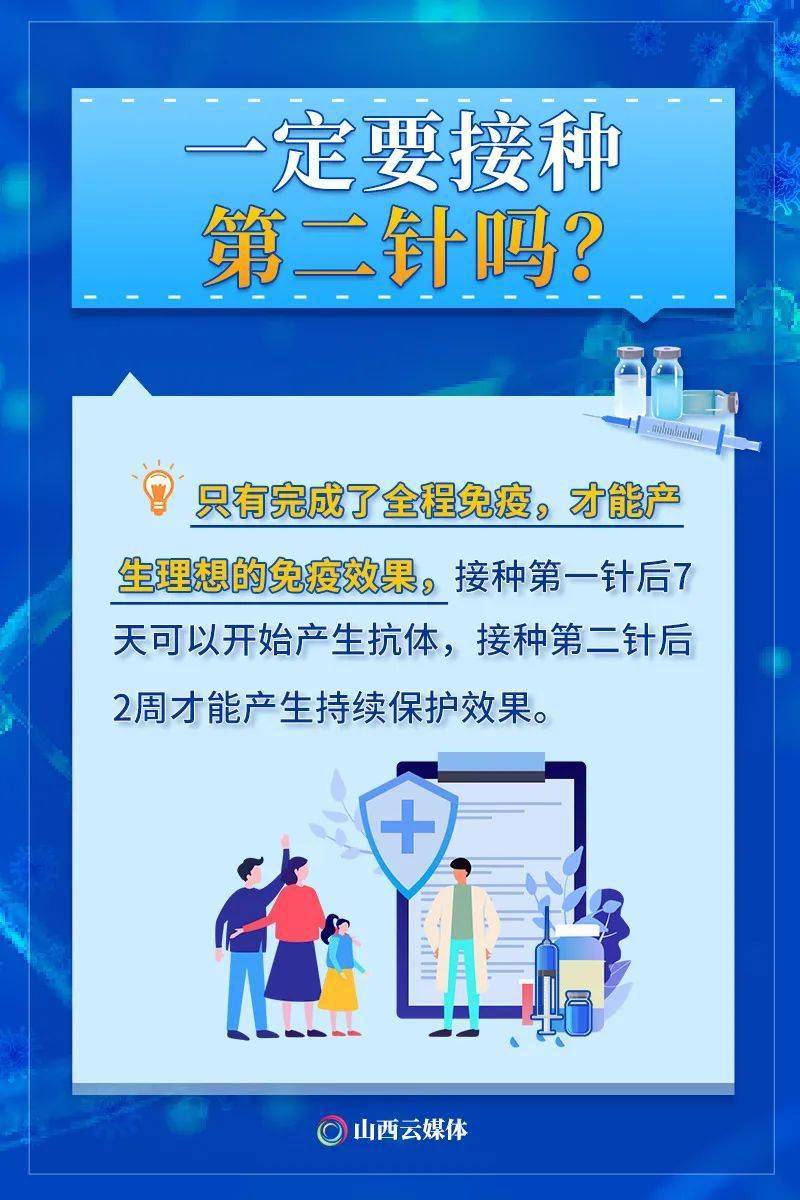 第二针新冠疫苗全面开打,8个问题要注意!