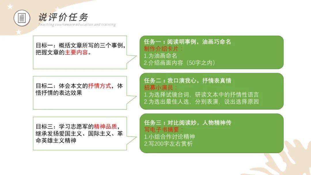 教案格式怎么写_教案标准格式模板_教案格式模板范文