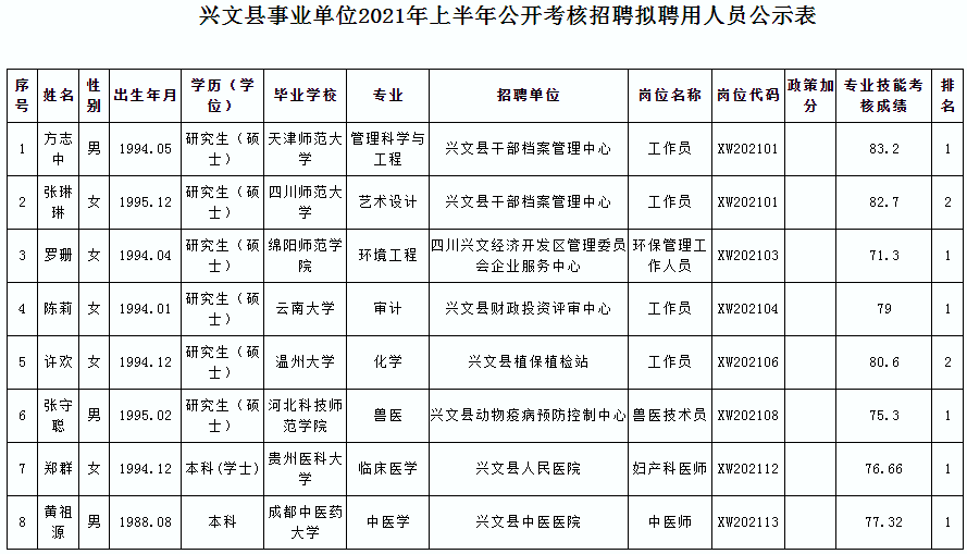 2021南康人口有多少_无证驾驶 逆行 变道 惨痛的教训(3)