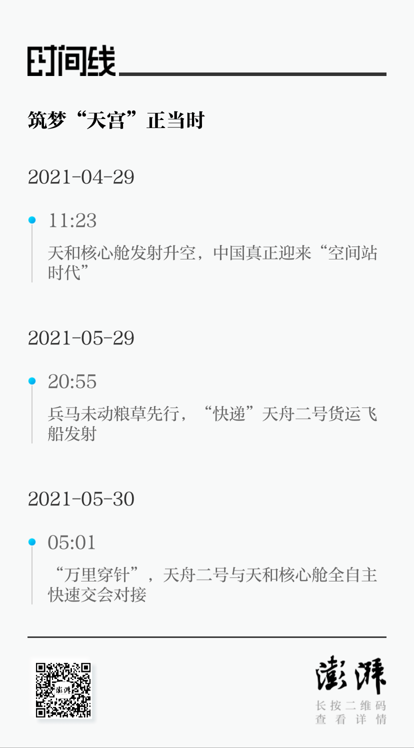 飞船|筑梦“天宫”｜飞天在际，神舟十二号飞行任务有何看点？