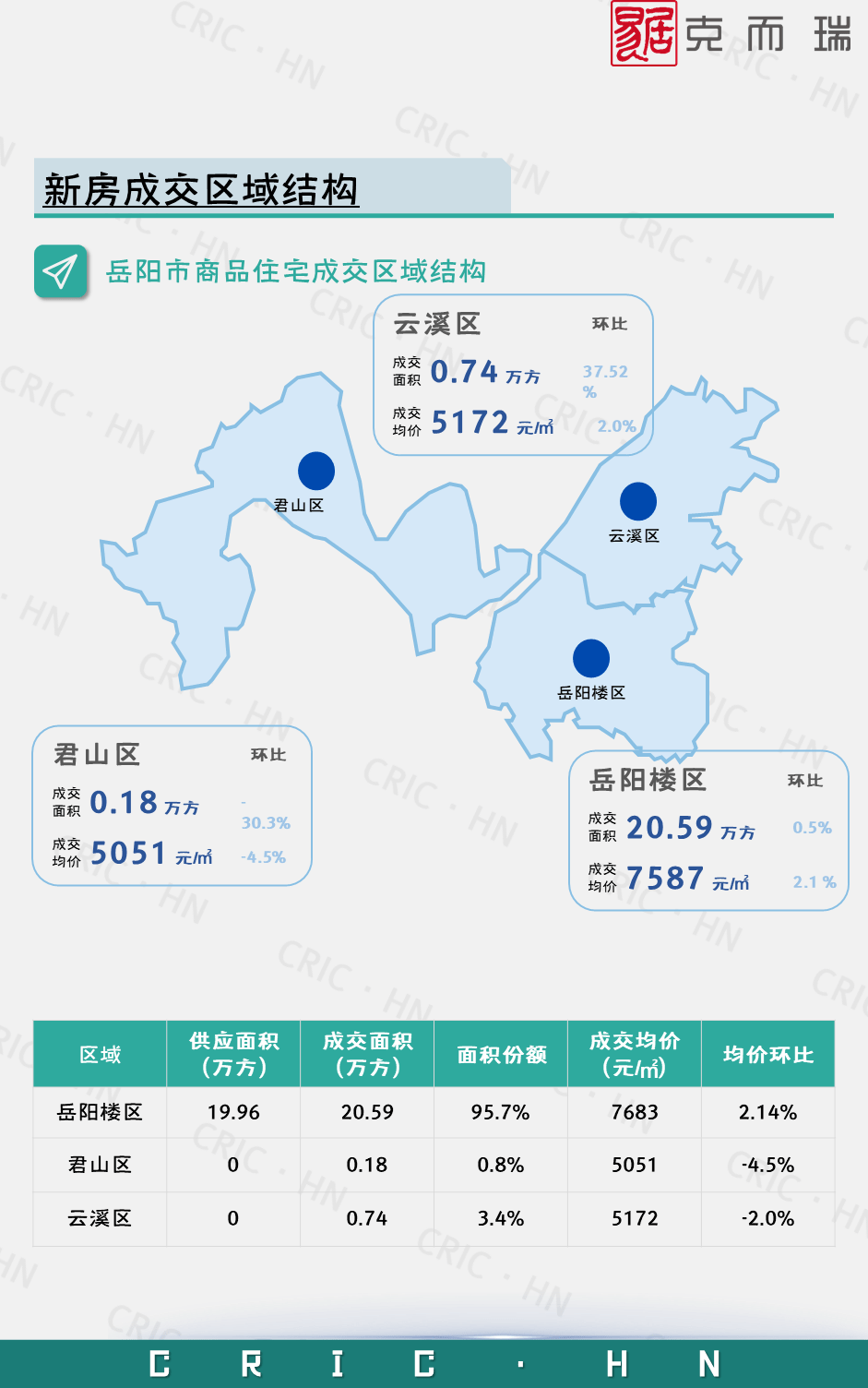 2021常德市主城区人口_河北第一 石家庄晋级Ⅰ型大城市