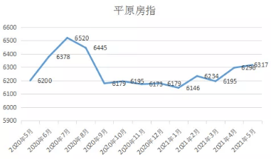 产值2000万不计入gdp_广东统计局再度公告 2016深圳GDP达20078.58亿,首超广州(3)