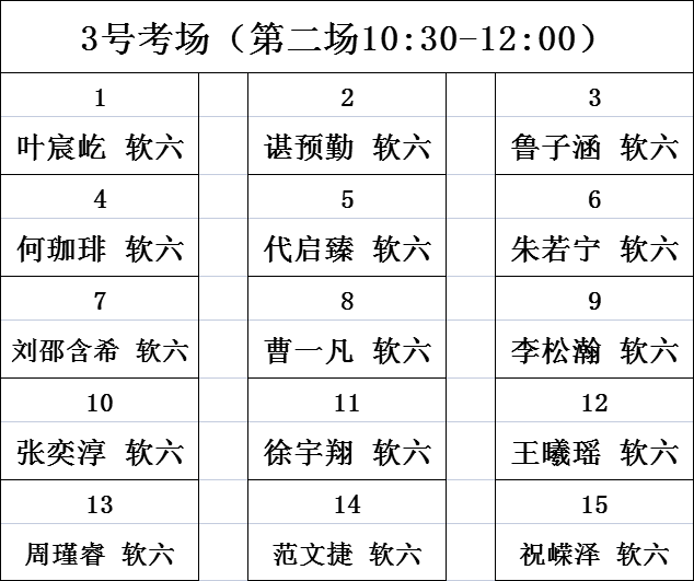 4号考场