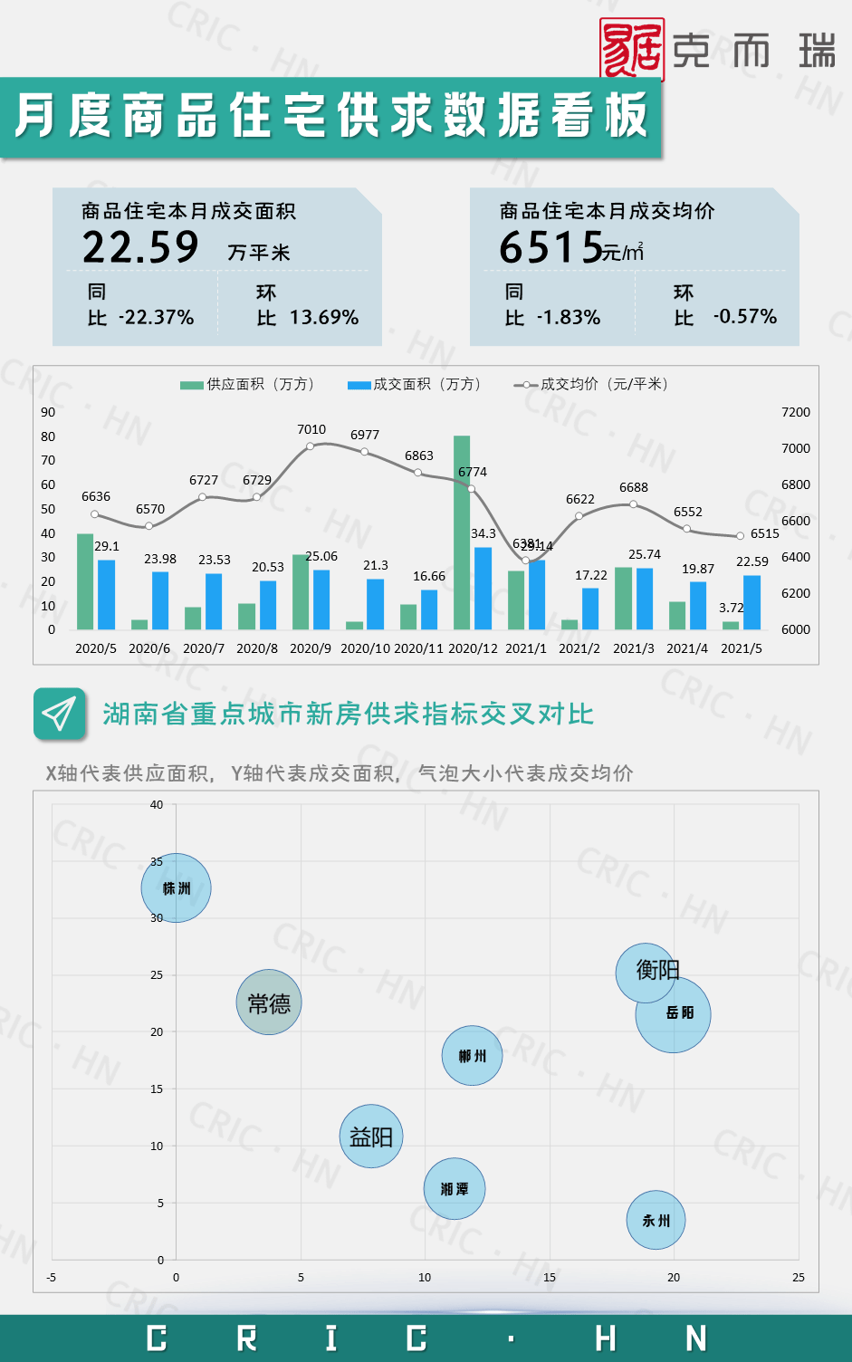 常德陬市gdp_陬市镇地图 陬市镇卫星地图 陬市镇高清航拍地图 陬市镇高清卫星地图 陬市镇2018年卫星地图 中国湖南省