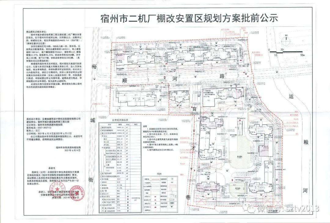 宿州又一棚改安置项目规划方案公布