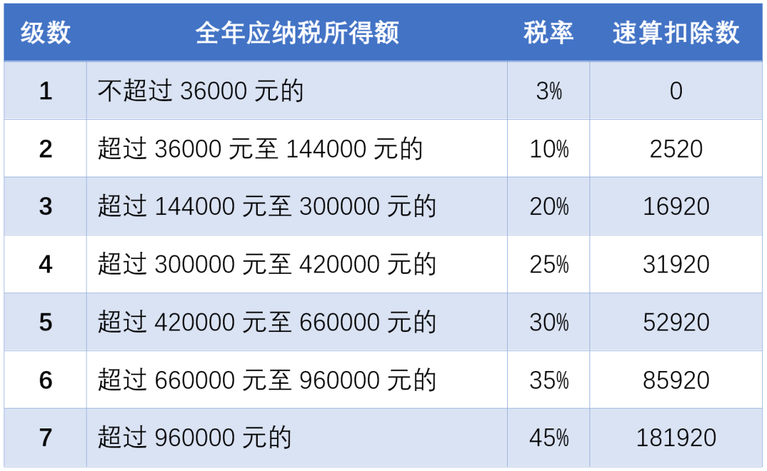 沙井人口_粤港澳大湾区 深圳最强的吸引力