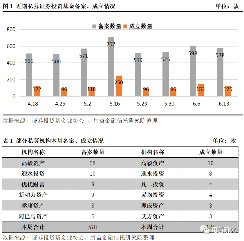 支撑gdp考核八大门类_报告解读 四川GDP预期增速今年为何锁定 7.5