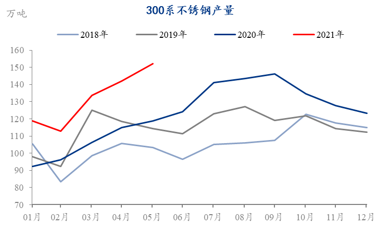 钢铁行业GDP多少_2020年中国钢铁行业市场现状及发展前景分析 未来几年将成为兼并重组窗口期(2)