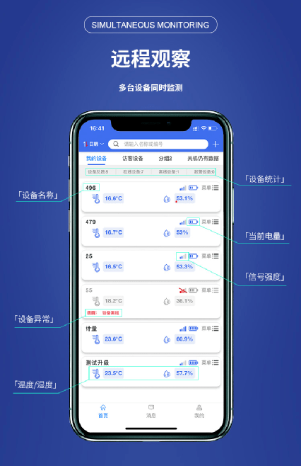 如何做到远程查看和分析温室或植物房温湿度数据?_设备