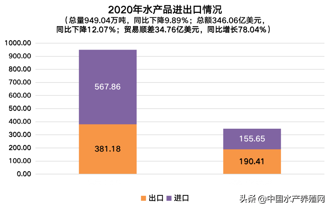 2020中国人均_中国人均寿命