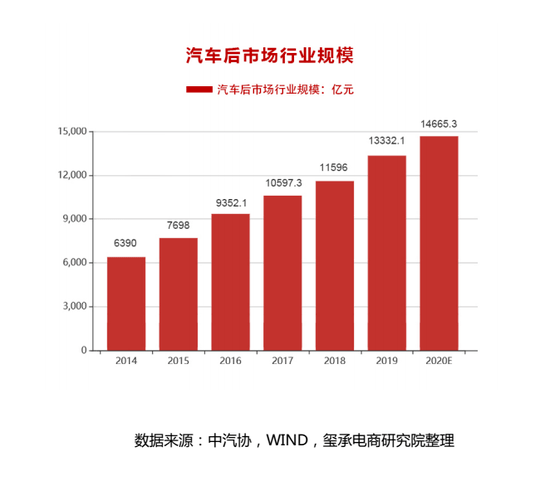 千亿美元gdp国家有几个_一季度中国 欧盟GDP相差三千亿美元,但为何说全年中国有望反超