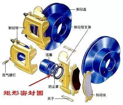 钓台刹车片安装图解图片