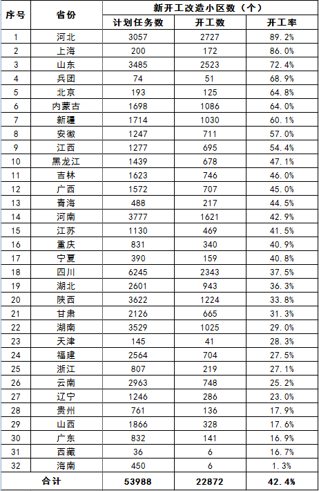 2021年曲阜各个乡镇gdp_2021年1 2月温岭市各镇 街道 经济发展主要指标