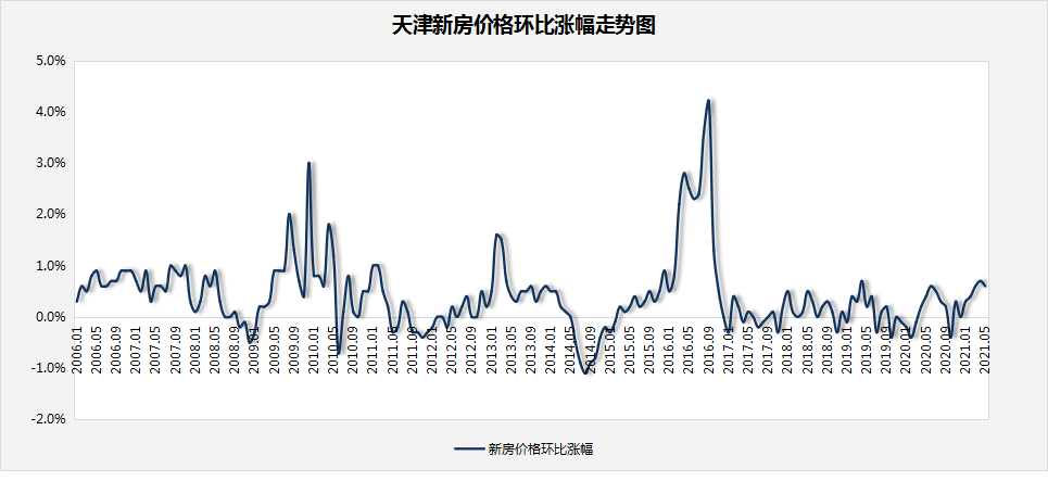 淮安今年gdp会倒退吗_标普预测 2020年,印度GDP下滑5 ,2021年回升到8.5 中 美 日呢