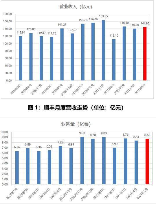 中石化为揭阳增加gdp_中国11个城市GDP过万亿 谁是下一个(2)