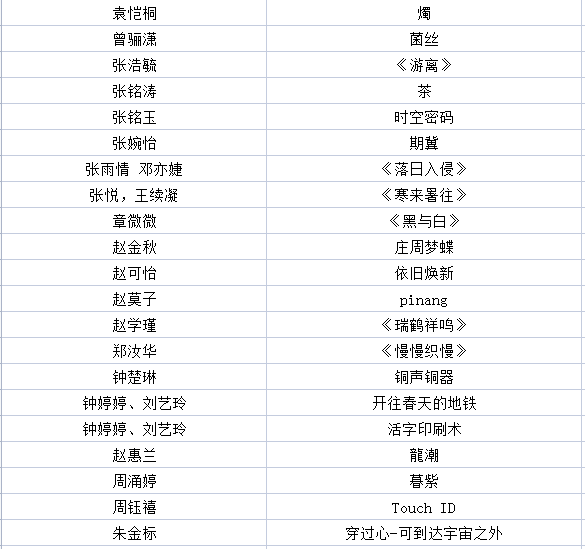 c9eebbc789df43608be5c01f4dbe1503.png