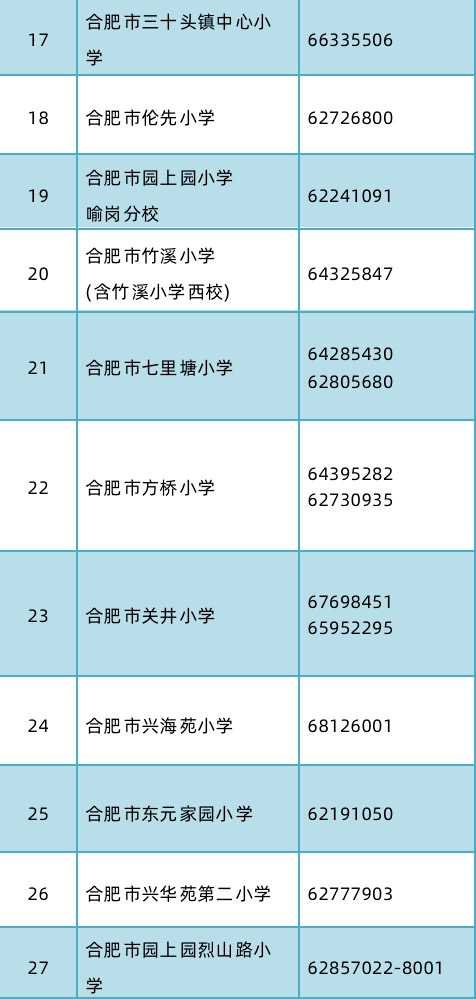 2021年新站区gdp是多少_重磅 新站高新区学区划分发布(3)